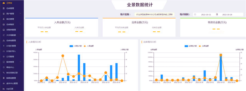新型能源公司：“走心”向?qū)?，助力生產(chǎn)管理再上臺階-1.png