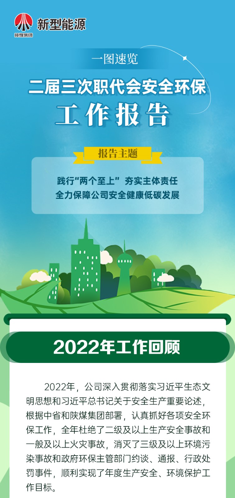 一圖速覽二屆三次職代會(huì)安全環(huán)保--工-作-報(bào)-告_01.jpg