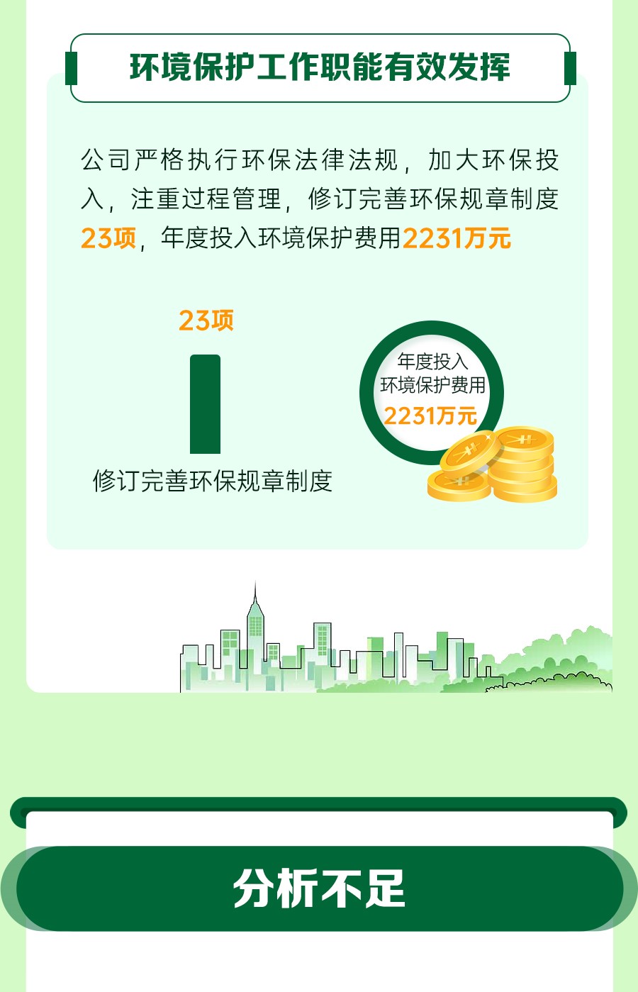 一圖速覽二屆三次職代會(huì)安全環(huán)保--工-作-報(bào)-告_06.jpg