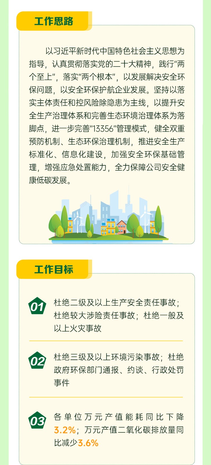 一圖速覽二屆三次職代會(huì)安全環(huán)保--工-作-報(bào)-告_08.jpg