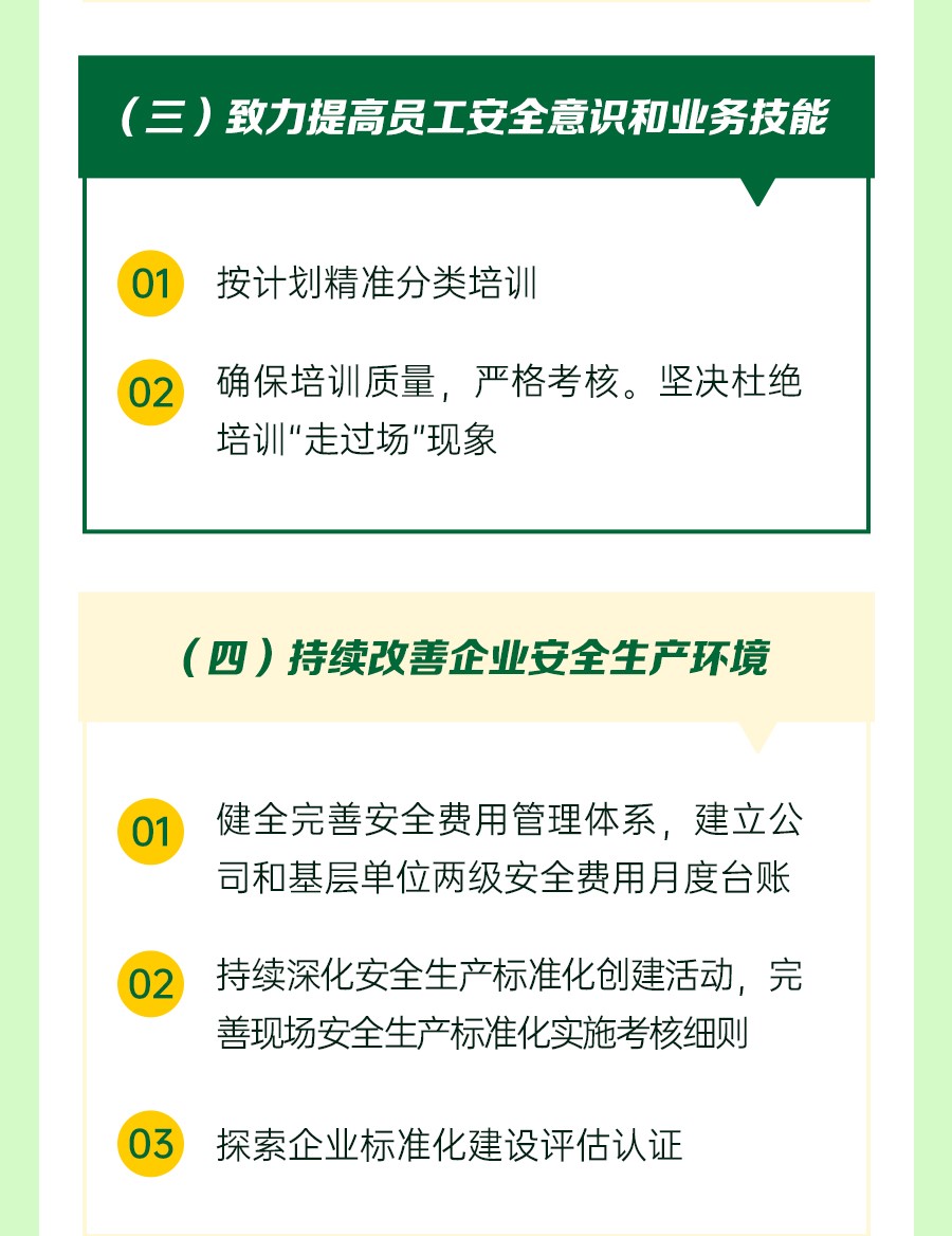 一圖速覽二屆三次職代會(huì)安全環(huán)保--工-作-報(bào)-告_10.jpg